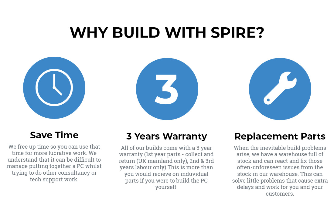 Why Build With Spire?