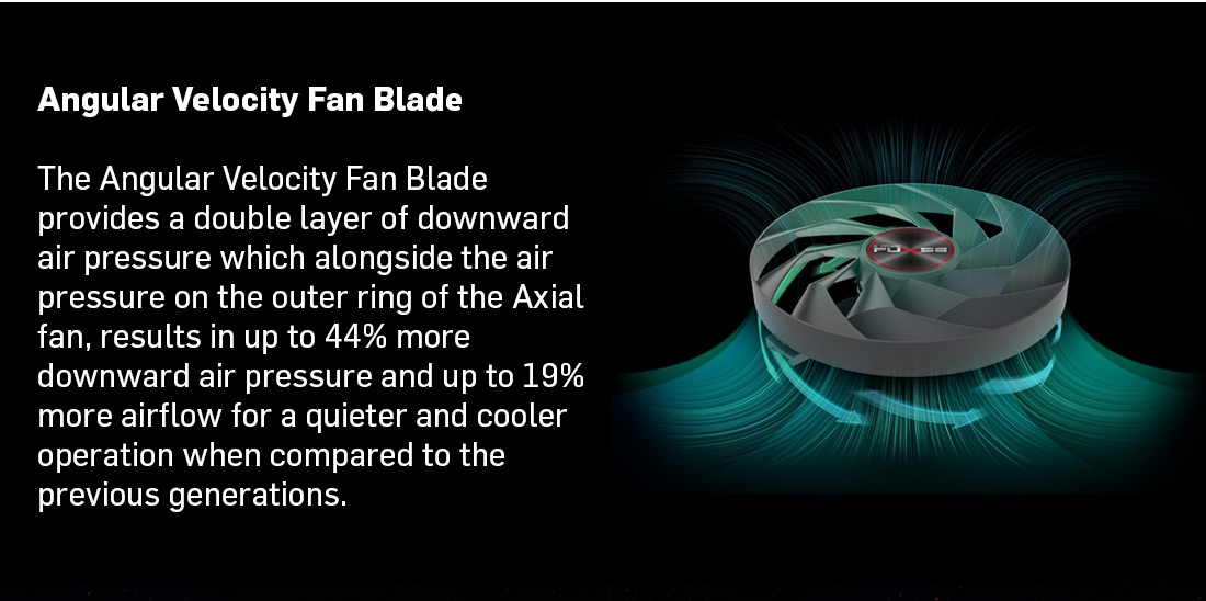 Angular Velocity Fan Blade