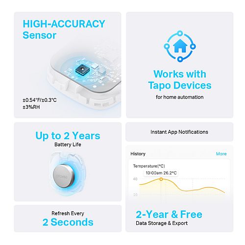 TP-Link Tapo T310 Smart Temperature & Humidity Monitor ( Hub Tapo